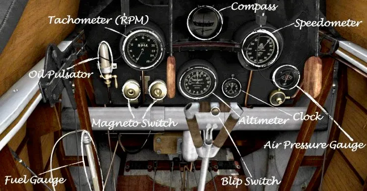 WW1 Circa 1918 Zenith RFC MK VA Altitude Meter For A Sopwith F1 Camel